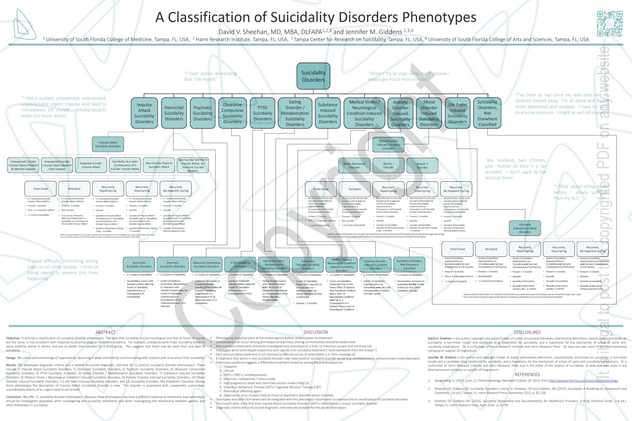 A scientific poster on a white background